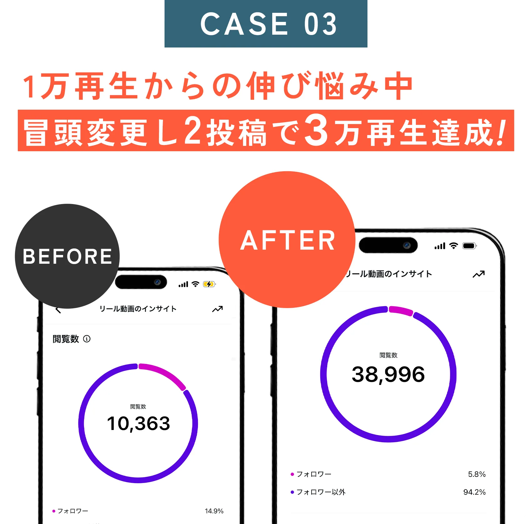 case01