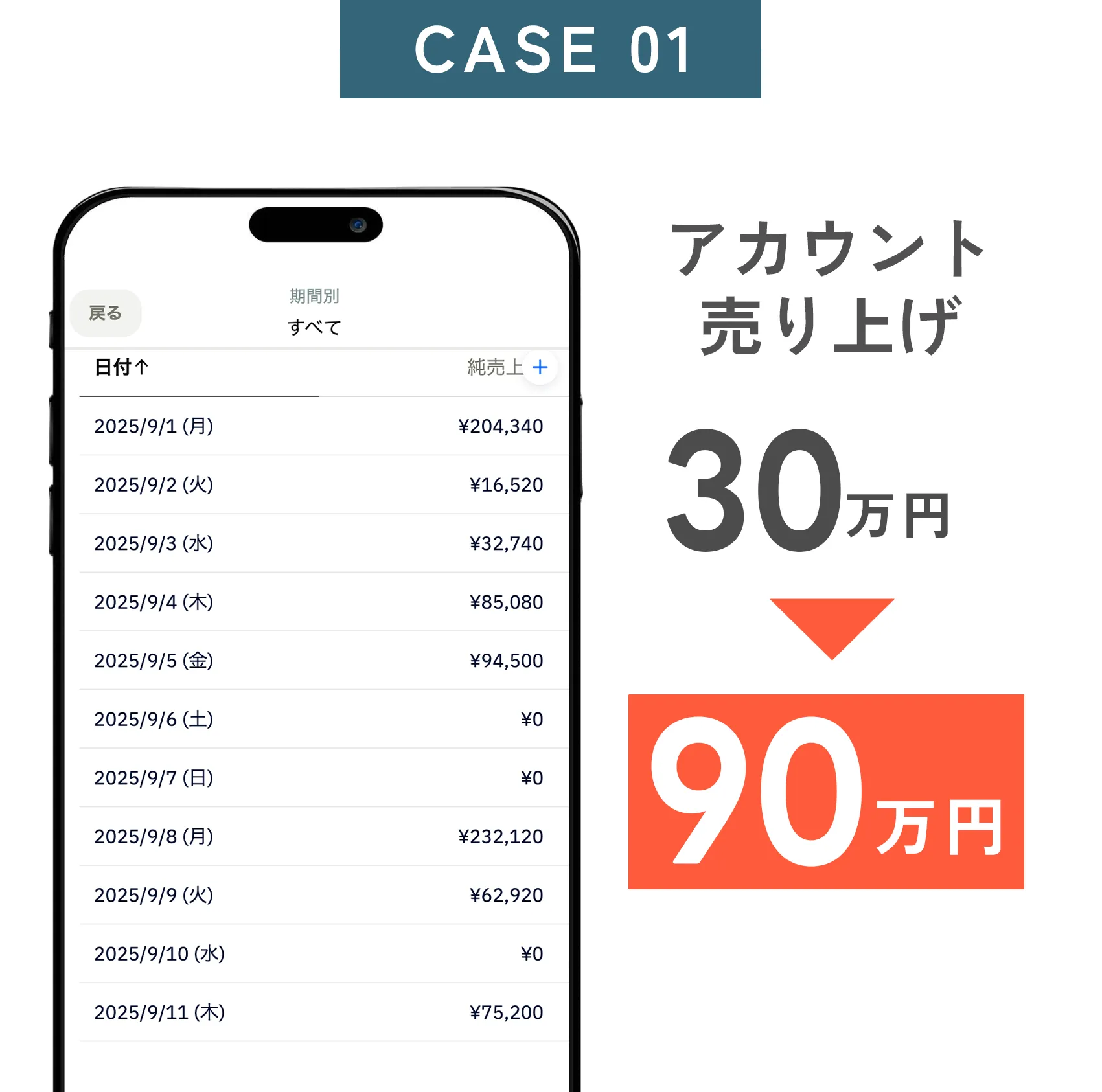 case04