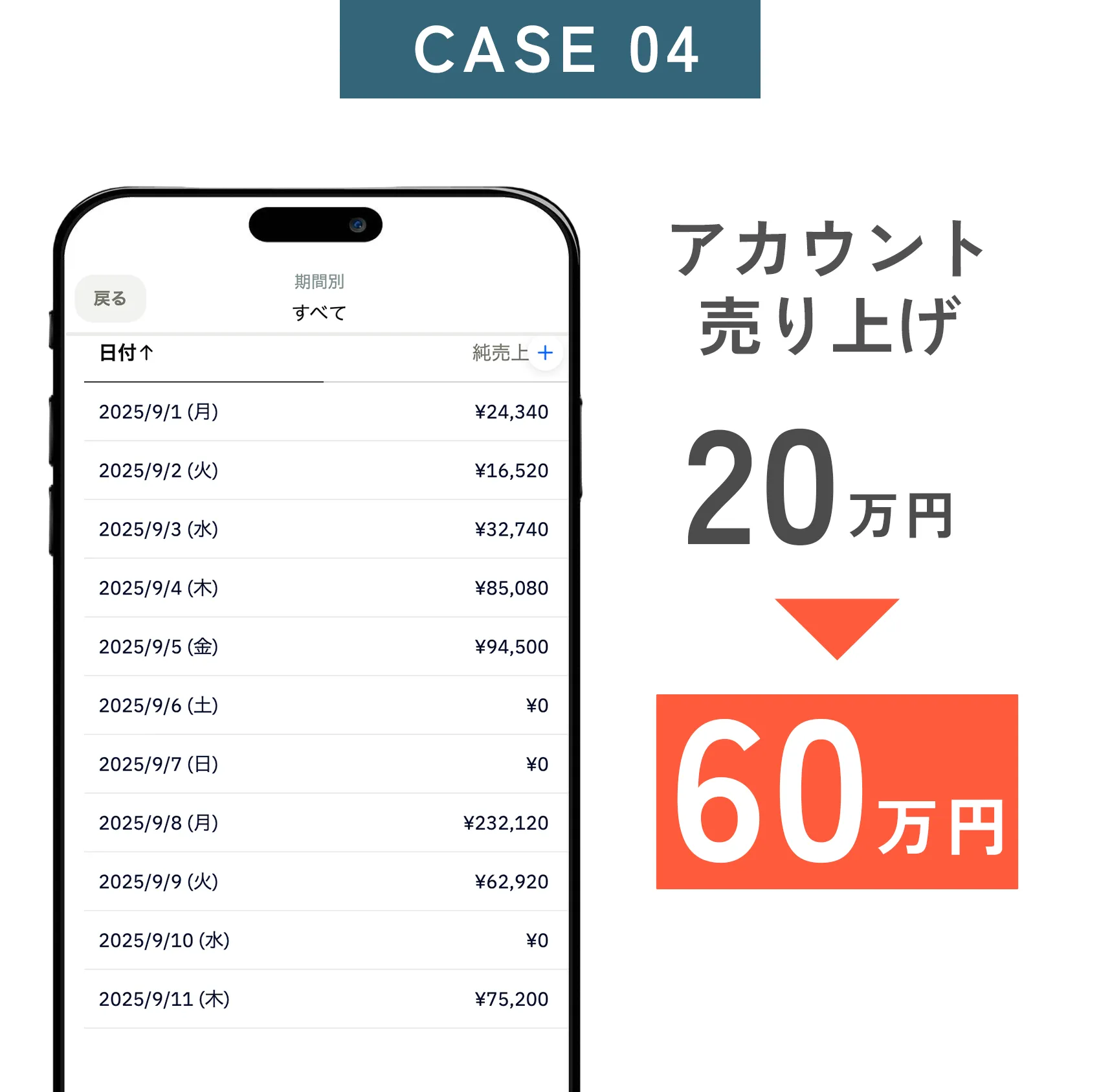 case04